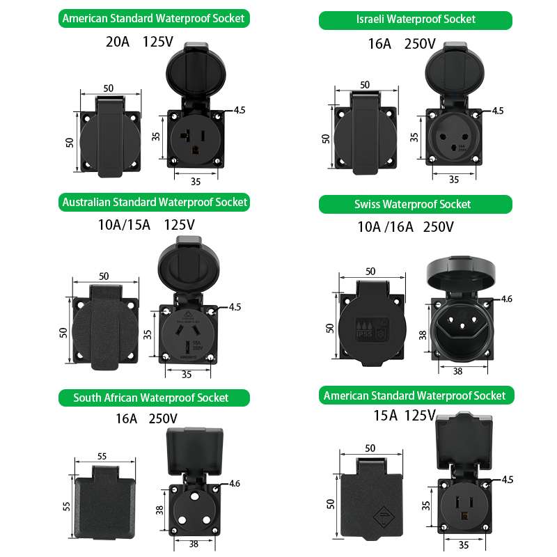 New Launch: Universal Splash-Proof Industrial Socket with Multi-Country Standards