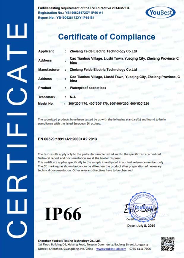 Certificate of Compliance