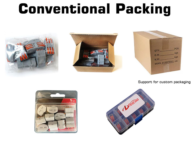 Packaging and transportation Packaging and transportation