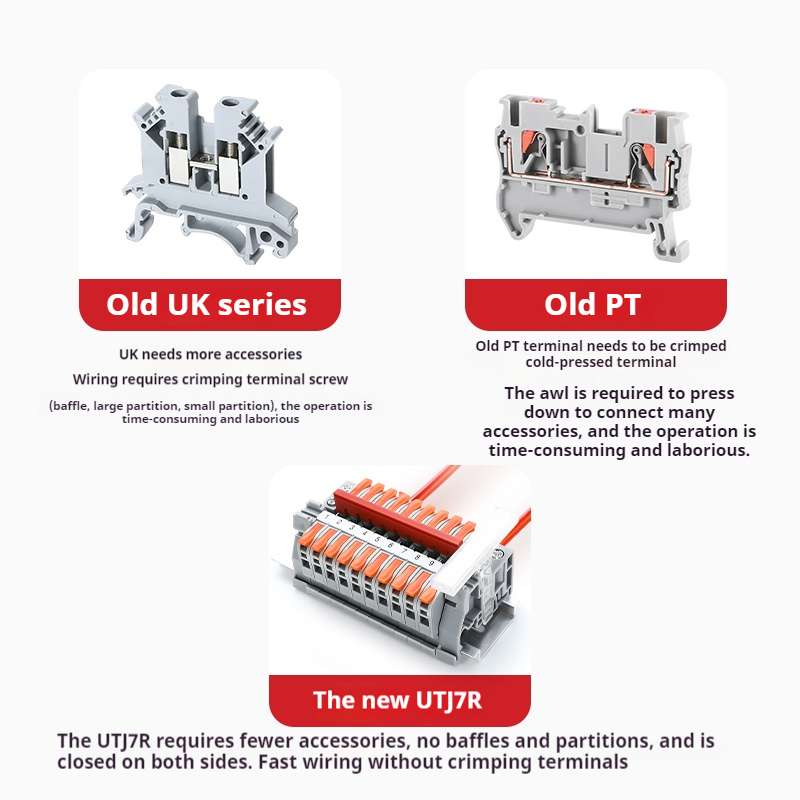 Fast Wire Cable Connectors 1 in 1 out UTJ7R green